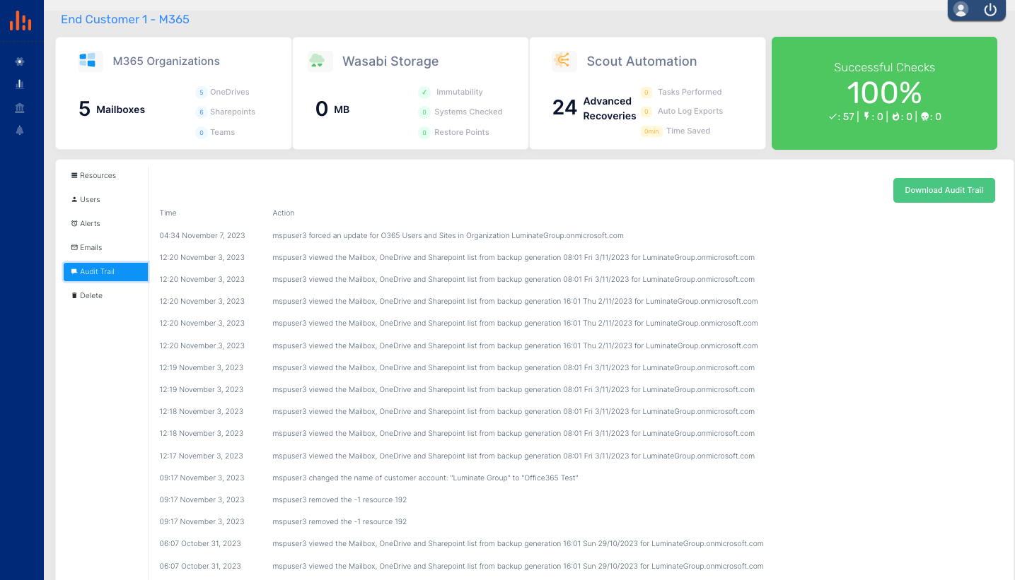 MSP Backup Audit Trail