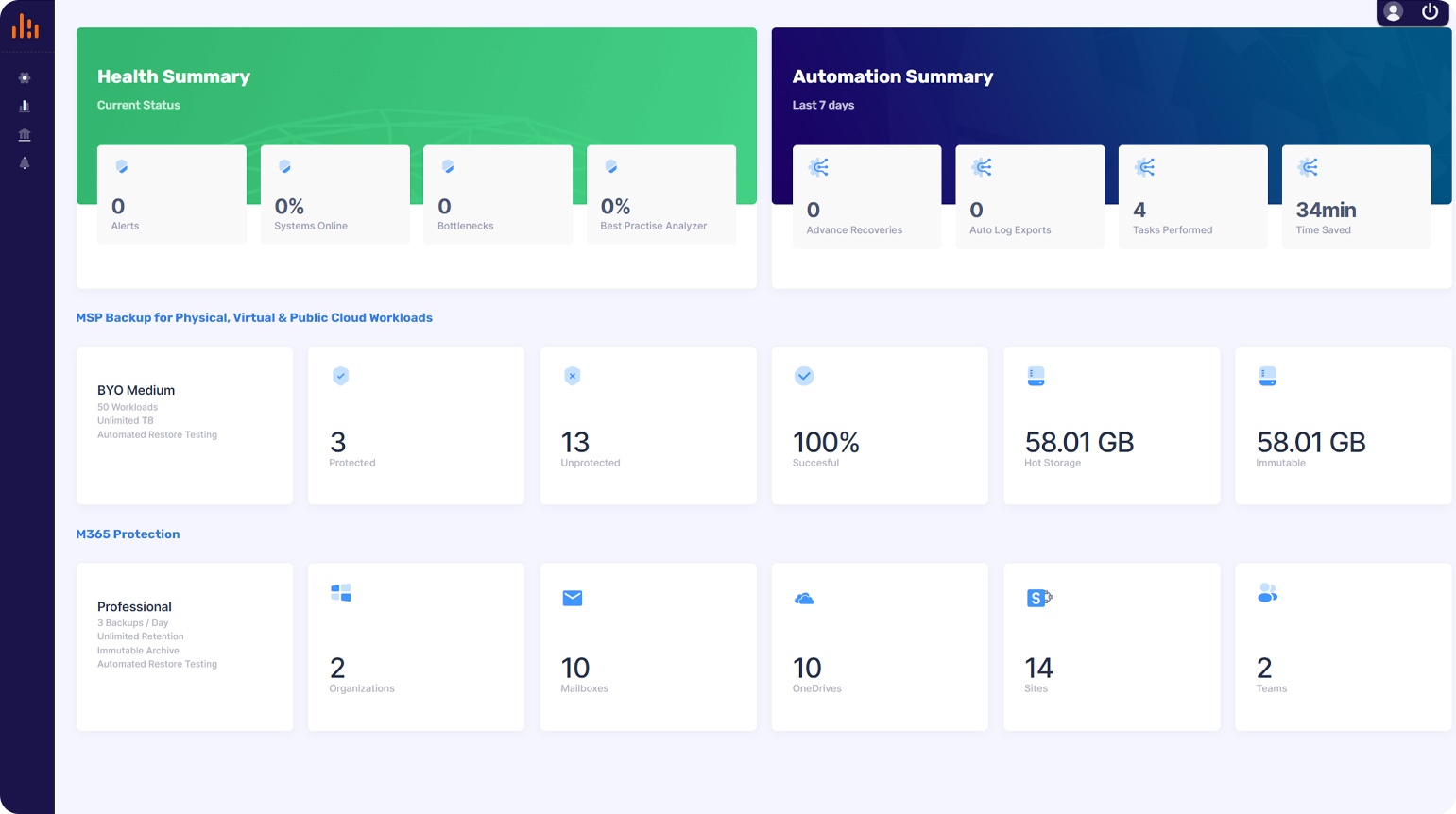 MSP Backup Dashboard 20231130