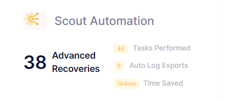 Scout Automation